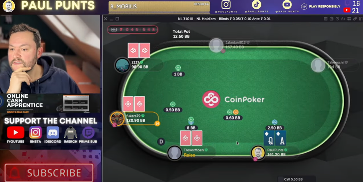 Paul Punts Searches For the Softest Poker Games at CoinPoker